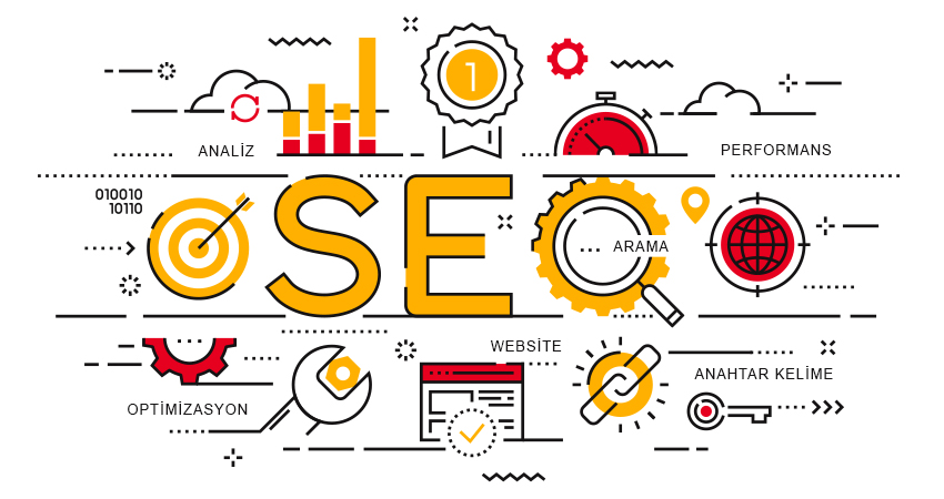 SEO Optimizasyonu Nedir ?